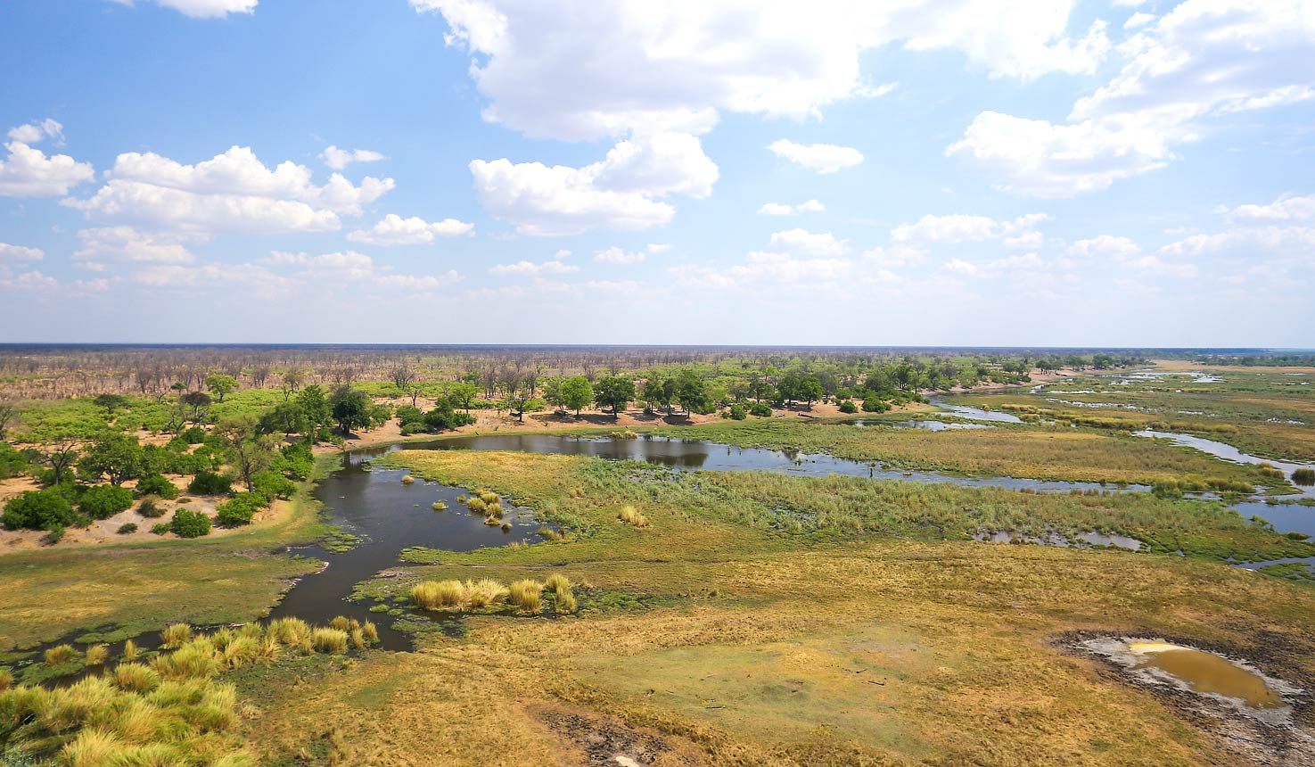 Botswana, Location